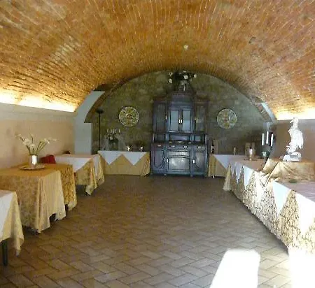 Ξενοδοχείο Palazzo Loup Loiano