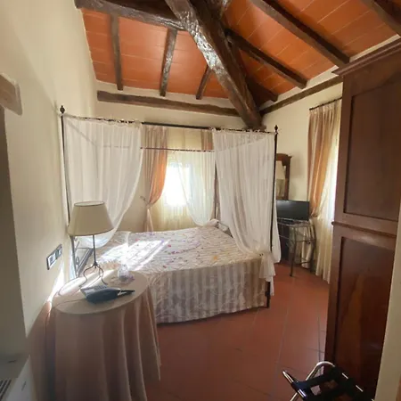 Hotel Palazzo Loup Loiano